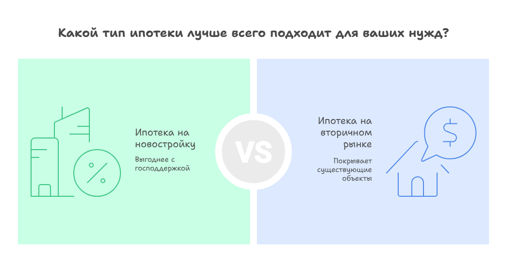 купить квартиру в краснодаре